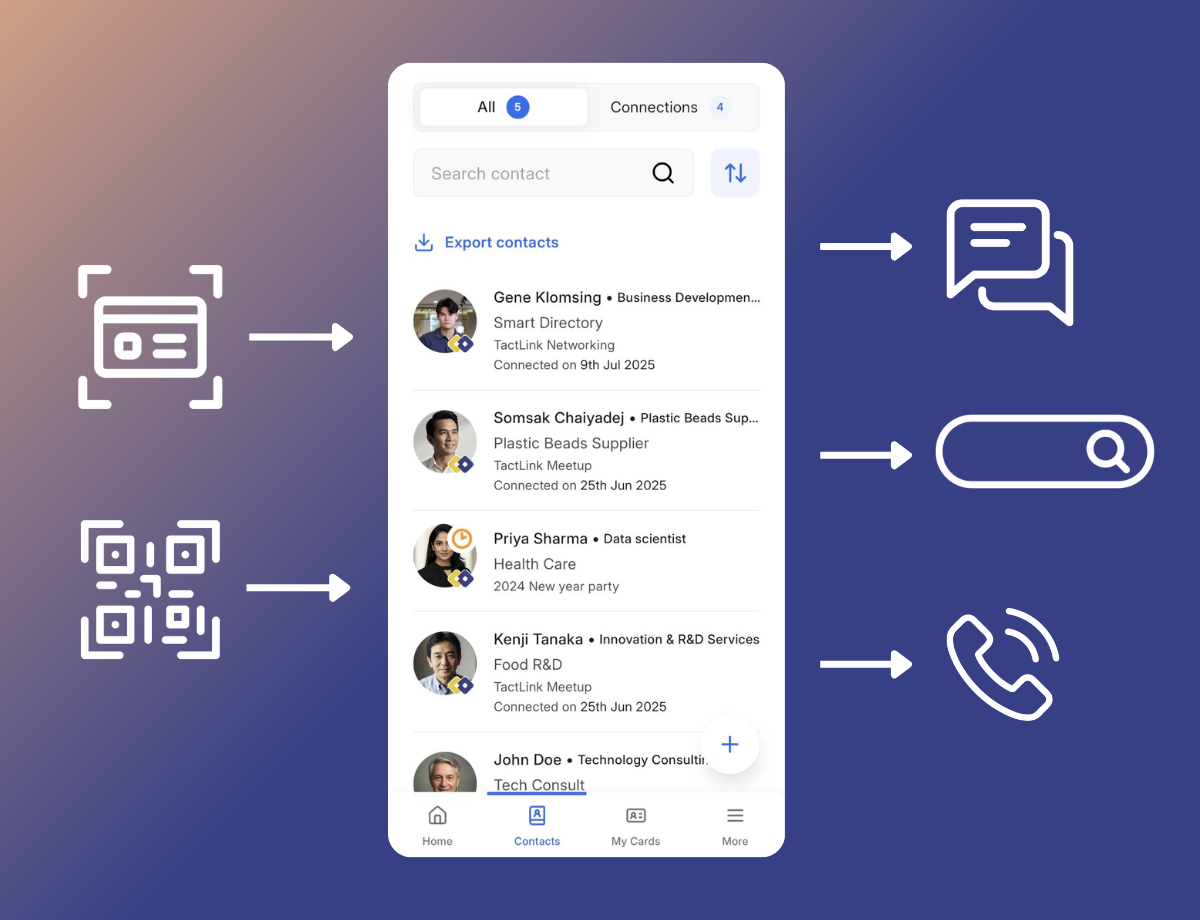 Smart Contact Capture and Management